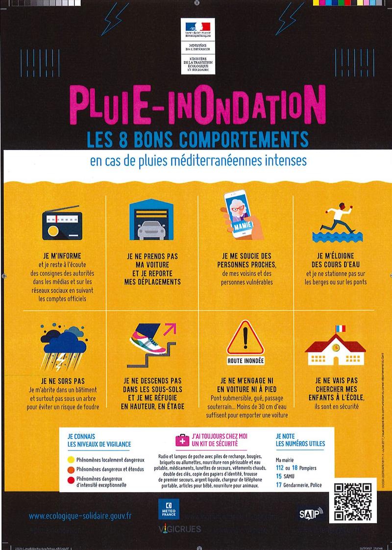 COMPORTEMENTS EN CAS DE PLUIE-INONDATION