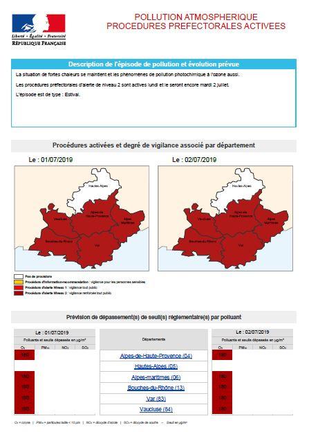 ALERTE POLLUTION A L'OZONE